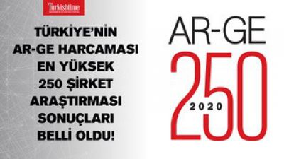 Ar-Ge’nin Gururu İlk 250 Listesi Belli Oldu