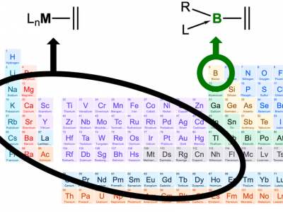 BOR METALİN YERİNİ ALIYOR: ELEMENT OLEFİNLERLE KOMPLEKSLER OLUŞTURUYOR