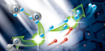GÜNEŞ IŞIĞINDAN DAHA ETKİLİ BİR ŞEKİLDE YARARLANMA: WEB PLATFORMU, YENİ FOTOKATALİTİK MALZEMELERİN KEŞFİNİ HIZLANDIRMAYI AMAÇLIYOR