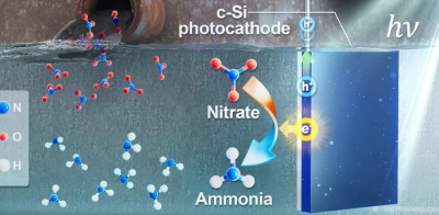YENİ GÜNEŞ ENERJİSİ SİSTEMİ ATIK SUDAKİ NİTRATI YÜKSEK DEĞERLİ AMONYAĞA DÖNÜŞTÜRÜYOR